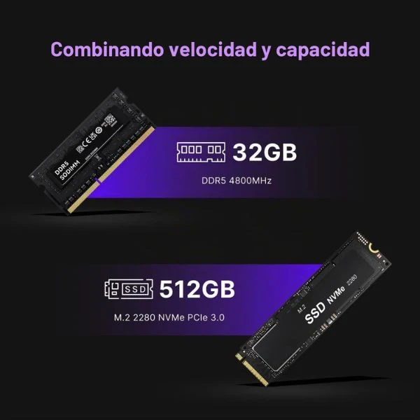 Mini PC BOSGAME P2 Plus - Intel Core i7-12700H - 12ª Generación - 32GB DDR5 - SSD 512GB PCIe - Triple Pantalla 4K - WiFi 6E - Bluetooth 5.2 - Negro