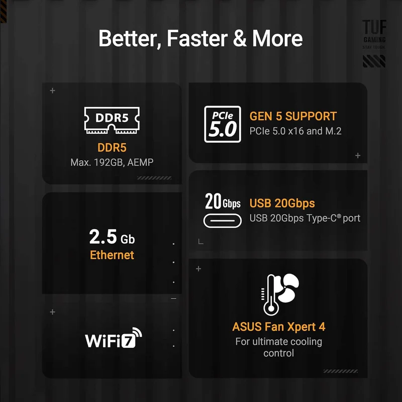 ASUS TUF GAMING B850-PLUS WIFI