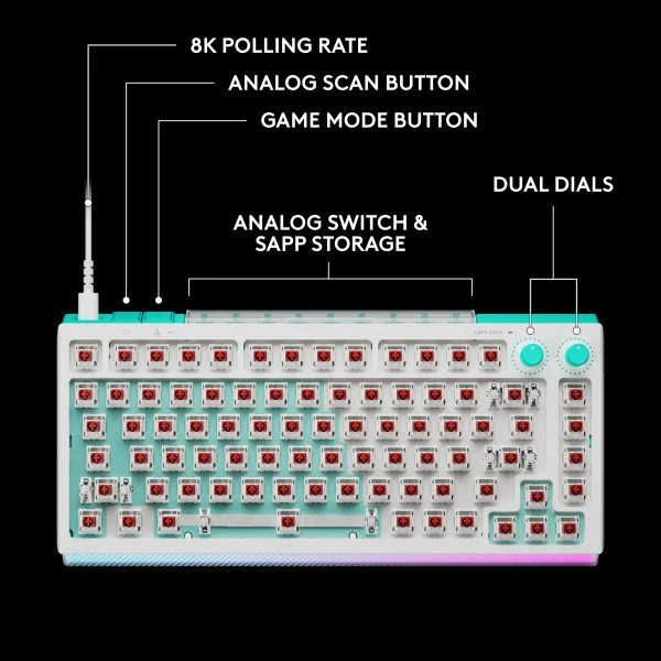 Logitech G512 X WHITE (AZERTY)