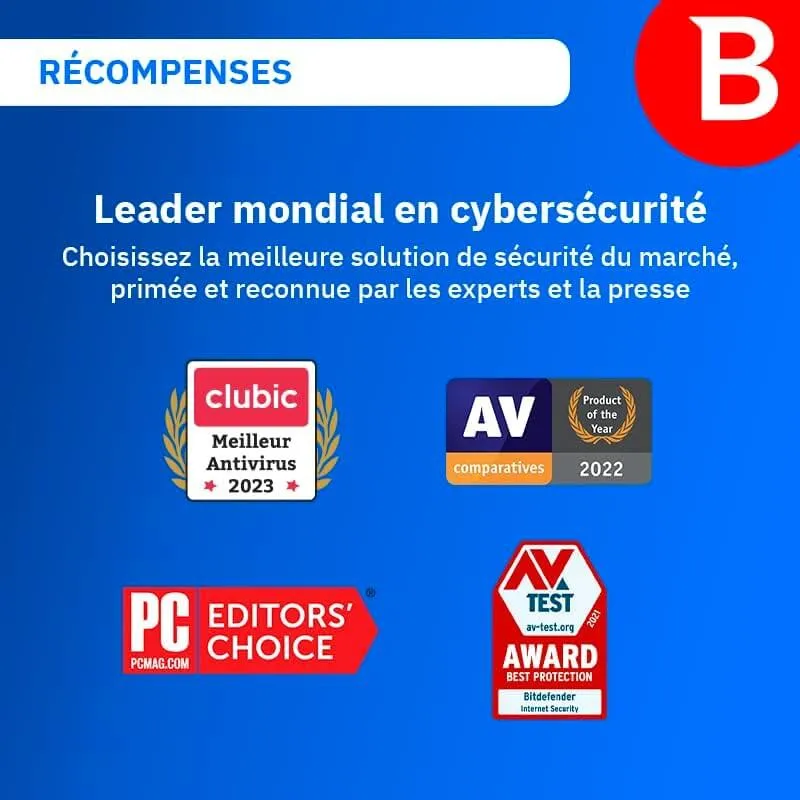 Bitdefender Total Security Antivirus
