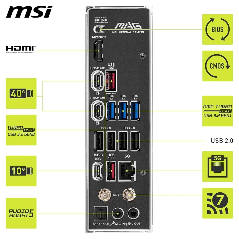 MSI MAG X870 TOMAHAWK WIFI