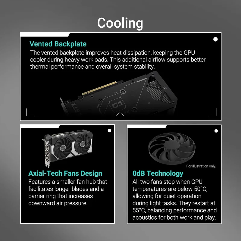 ASUS Dual GeForce RTX 5060 Ti OC 8 Go GDDR7