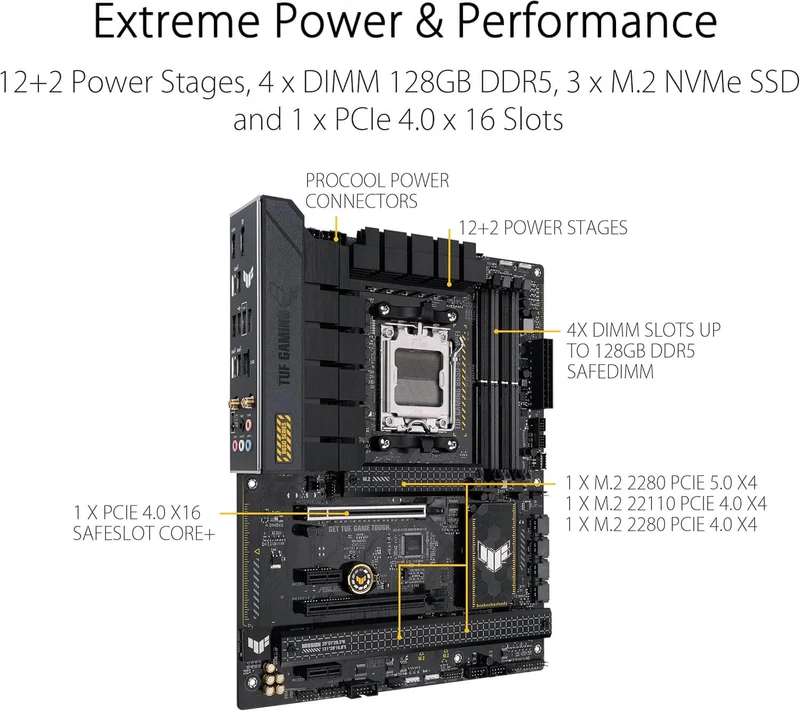 ASUS TUF GAMING B650-PLUS WIFI