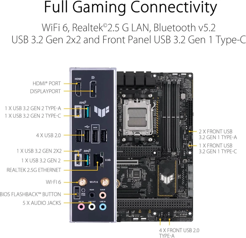 ASUS TUF GAMING B650-PLUS WIFI