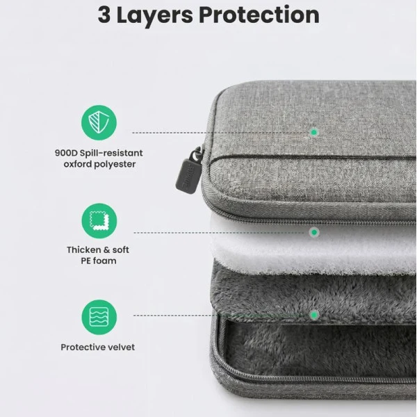 Ugreen sacoche pour ordinateur portable 15 à 15,9" (30325)