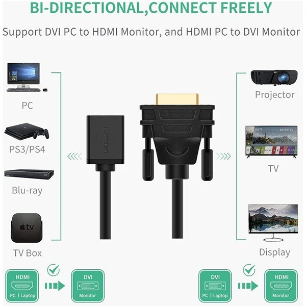 Ugreen Adaptateur DVI Male To HDMI Female (20118)