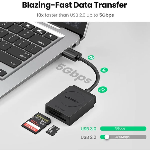 Ugreen Lecteur carte mémoire SD TF USB 3.0 2en1 (20250)