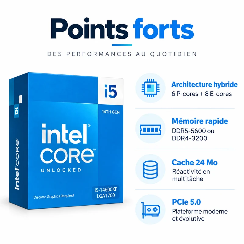 Intel Core i5-14600KF processeur