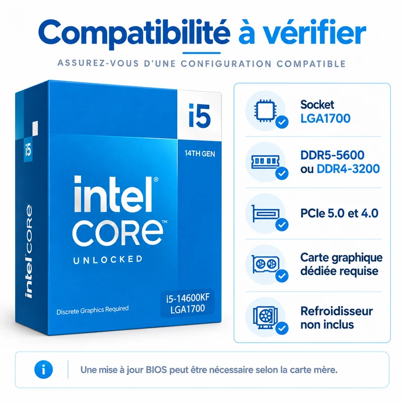 Intel Core i5-14600KF processeur