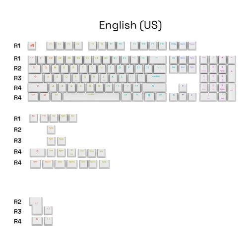Set de Keycaps Glorious GPBT Retroiluminados - Blanco (131 piezas)