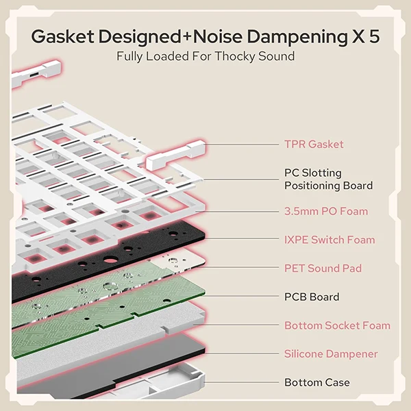 Redragon K768 Tri-mode Wireless Gasket RGB Gaming Keyboard (Retro Cocoa)