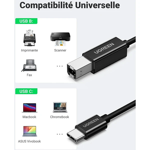 Ugreen Cable imprimante USB-C to BM Noir 2M (50446)
