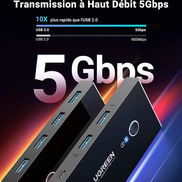 Ugreen Switch Commutateur 2x4 USB 3.0 (30768)