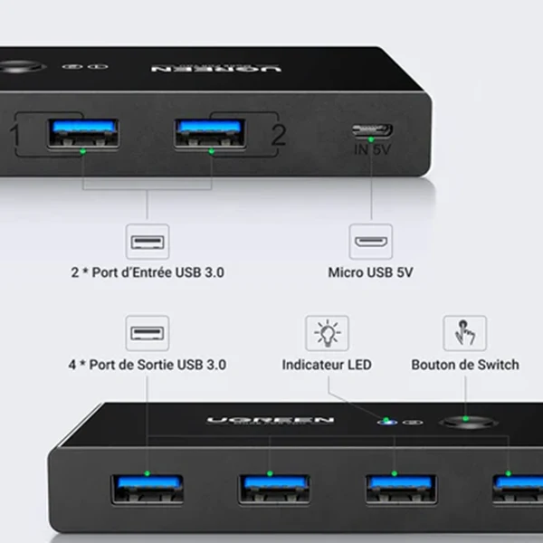 Ugreen Switch Commutateur 2x4 USB 3.0 (30768)