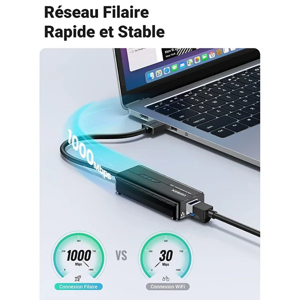 Ugreen HUB USB 3.0 to 3 x USB 2.0 + RJ45 Port (20265)