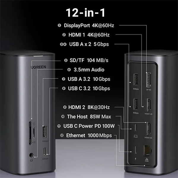 Ugreen Station d accueil USB-C MF 12 en 1 (90325)