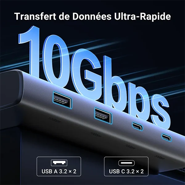 Ugreen Station d'accueil USB-C 8 en 1 (HDMI*2 + DP)(35625)