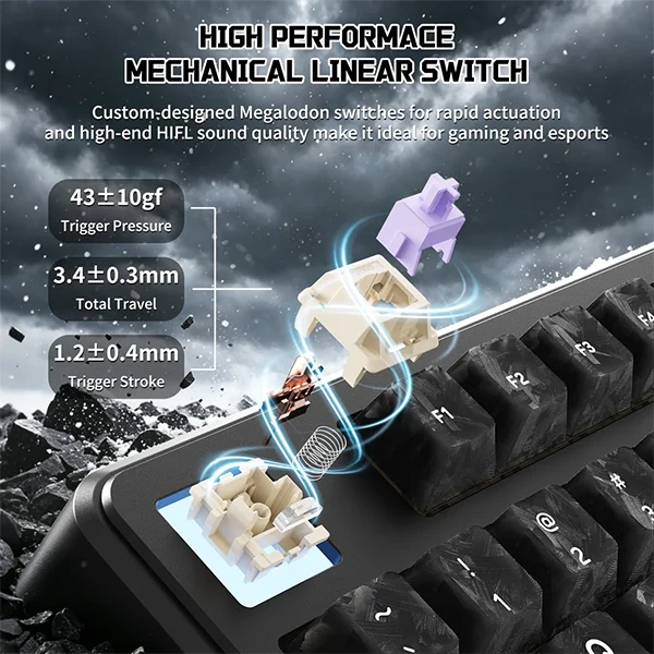ATTACK SHARK X87 Ultra Shark Switches (Forged Carbon)