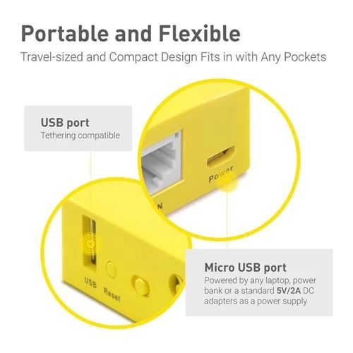 Router de Viaje GL.iNet Mango (GL-MT300N-V2) VPN