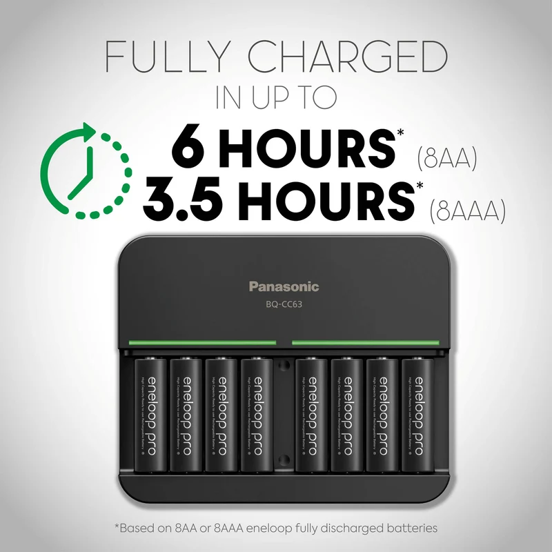 Cargador Panasonic eneloop pro Rechargeable Ni-MH con (8 AA )