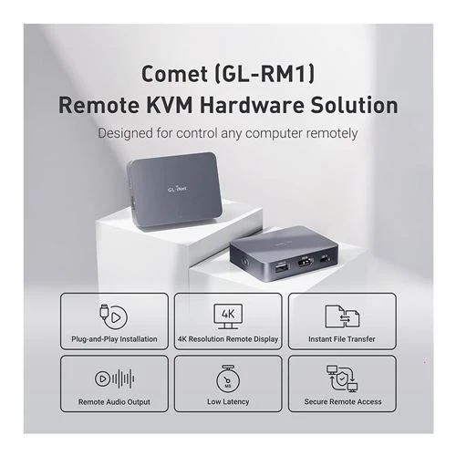 KVM Remoto por IP GL.iNet Comet (GL-RM1) 4K