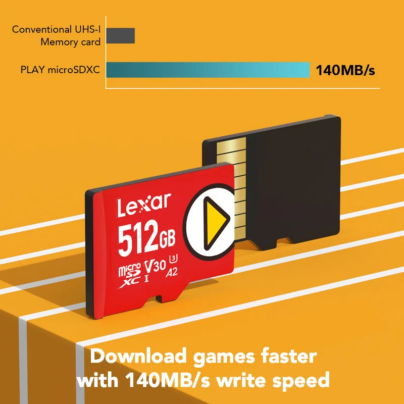 Tarjeta Lexar 512GB PLAY UHS-I microSDXC