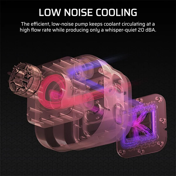 Corsair Nautilus 240 RS LCD (Blanc)