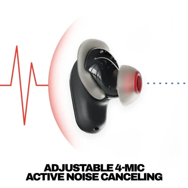 Audífonos Skullcandy Method 360 ANC True Wireless con Sound by Bose y Cancelación Activa de Ruido - Negro