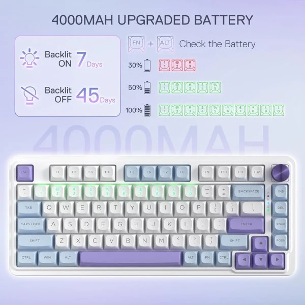 Redragon UCAL MAX K673 PRO 75% Wireless RGB (Moonrise Violet)