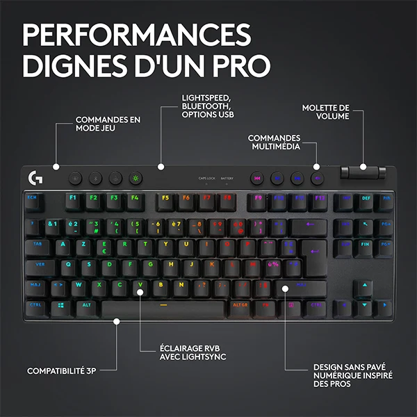 Logitech G Pro X Lightspeed TKL (Noir)