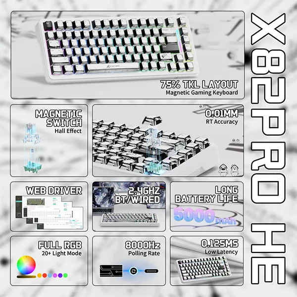 ATTACK SHARK X82 Pro HE Magnetic Switch (Comic)