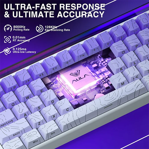 AULA Hero 68 HE Gradient Purple (Dragon King Magnetic Switch)