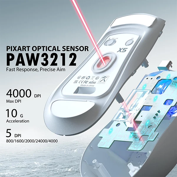 ATTACK SHARK X5 (White)