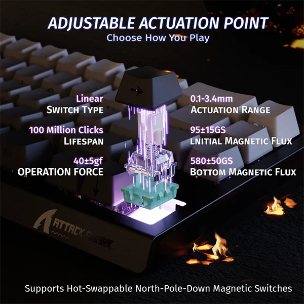 ATTACK SHARK X68 Pro HE Moon Night (Magnetic Switch)