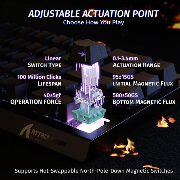 ATTACK SHARK X68 HE BLACK Contour (Magnetic Switch)