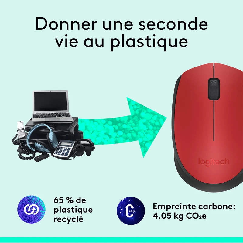 Logitech M171 Wireless Mouse (Red)
