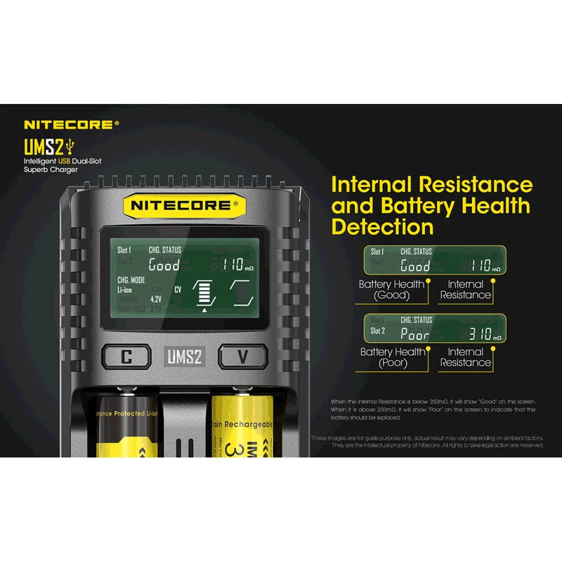 Cargador Nitecore UMS2 Intelligent USB Dual-Slot Superb