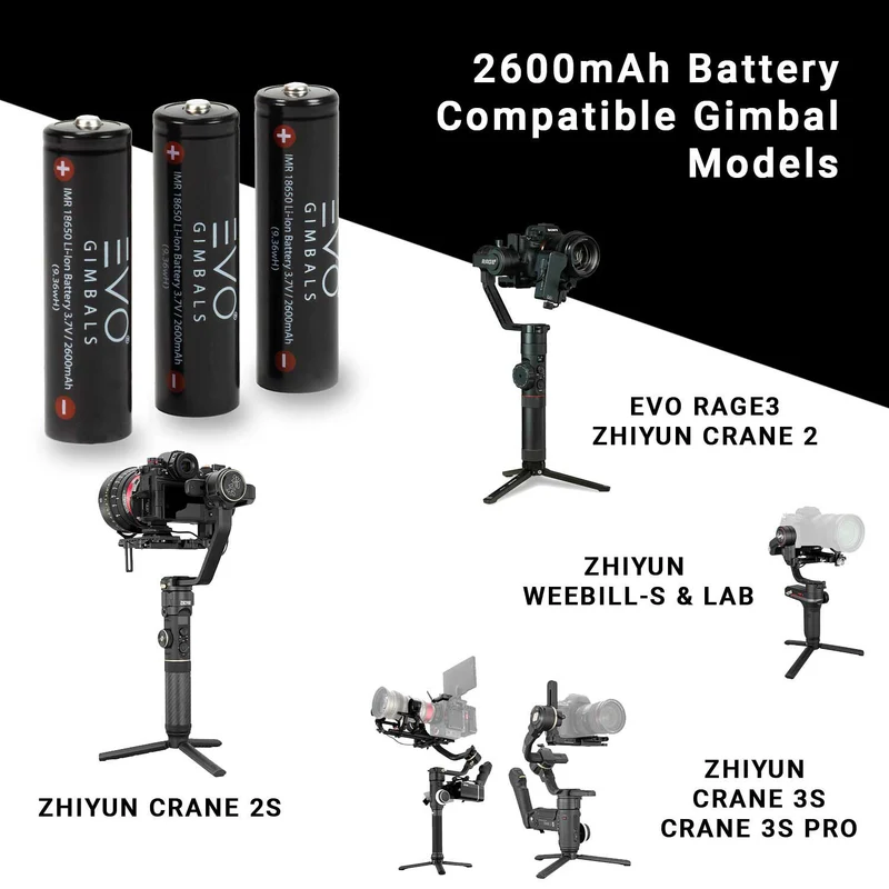 Cargador EVO Gimbals 18650 Li-Ion 3-Pack con