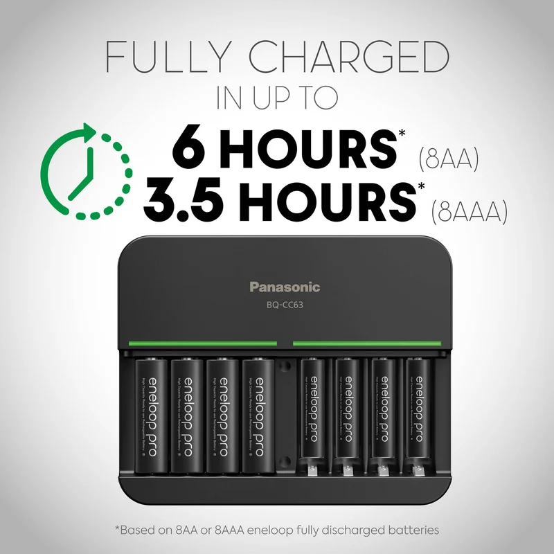 Cargador Panasonic BQ-CC63 eneloop Pro 8-Slot Quick con