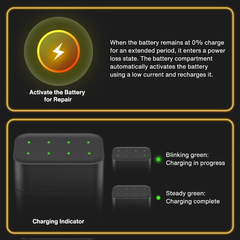 Cargador iVANKY Portable Charging Case con 4-Pack AAA y 4-Pack AA recargables Lithium-Ion