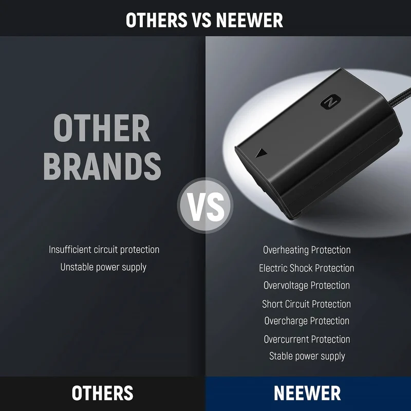 Adaptador de Corriente Neewer USB-C to NP-FZ100 Dummy (2.3')