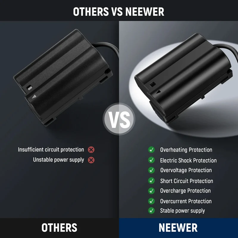 Adaptador de Corriente Neewer VP-EP5B to D Tap EN-EL15 Dummy