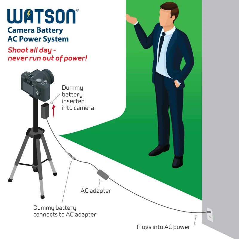 Adaptador de Corriente Watson CBA-C6
