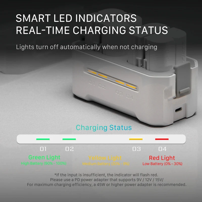 Cargador Tilta Portable Charging Station para LP-E6 (Off-White)