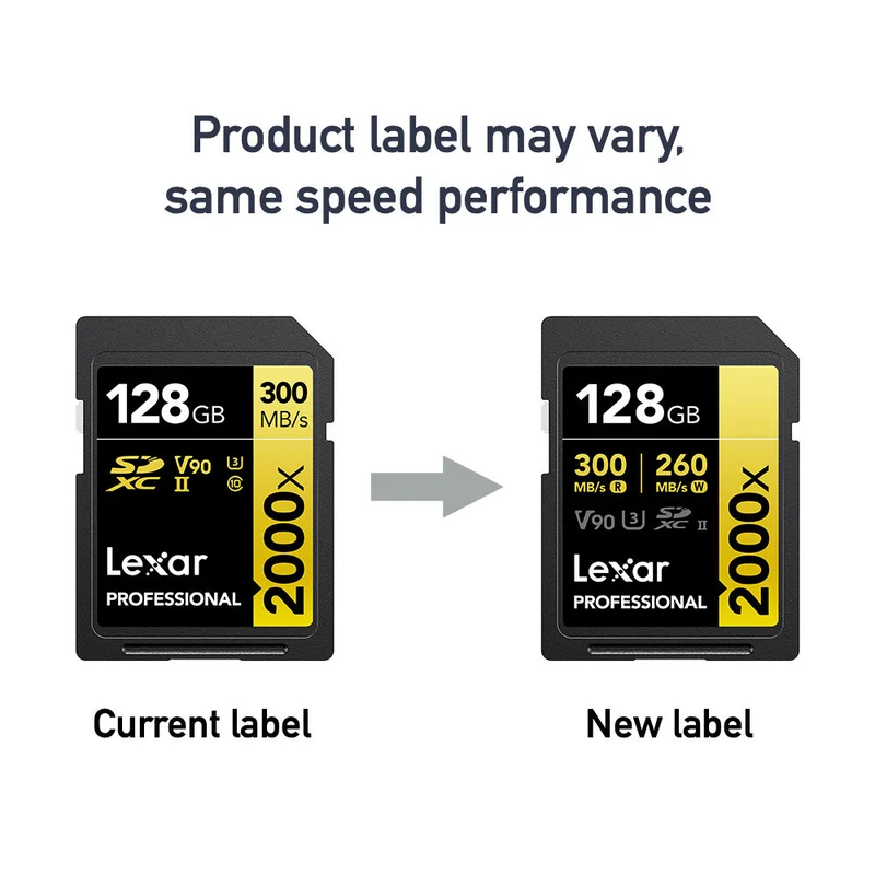 Tarjeta Lexar 128GB Professional 2000x UHS-II SDXC (3-Pack)