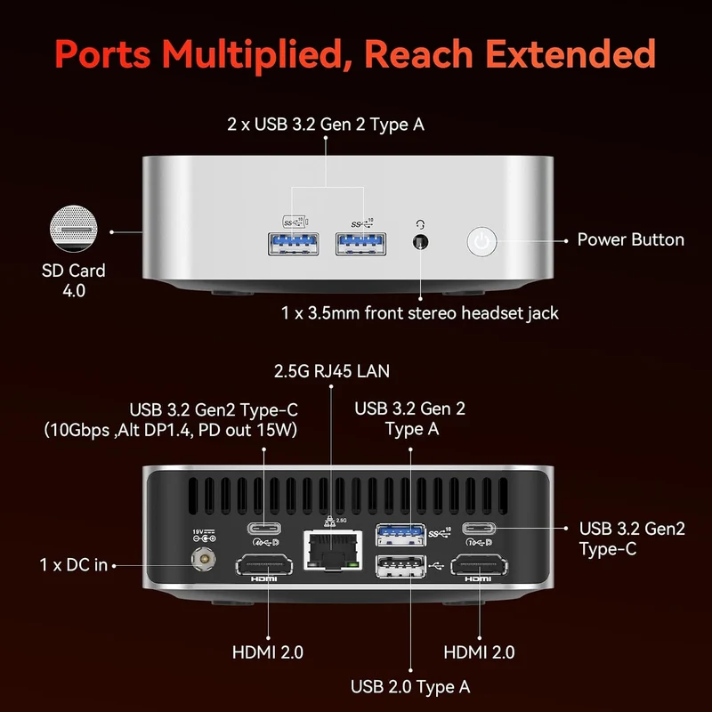 Mini PC GEEKOM A7 32 GB RAM 500 GB SSD, con Ryzen 7 7730U