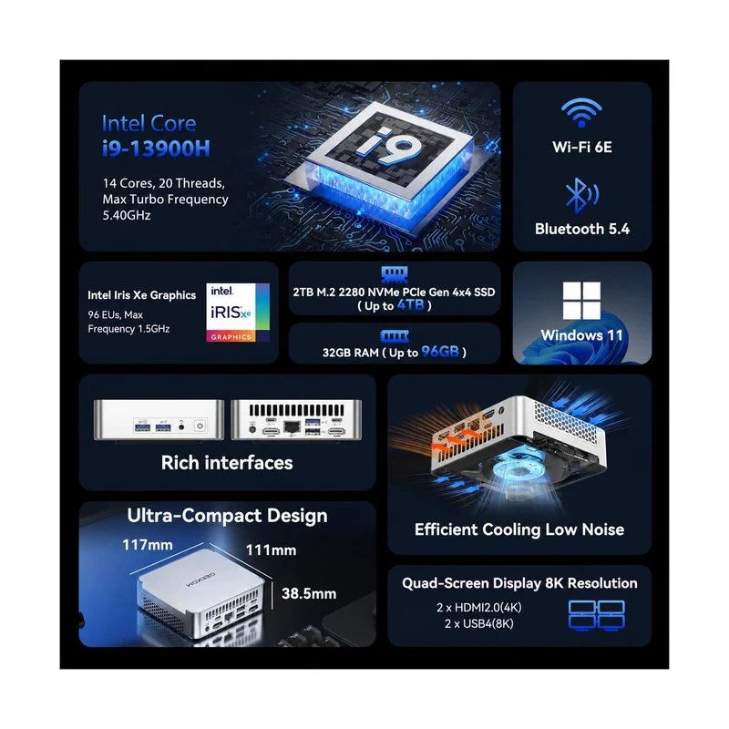 Mini PC GEEKOM XT13 Pro 32 GB RAM 2 TB SSD, con Intel Core i9 13900H y Windows 11 Pro