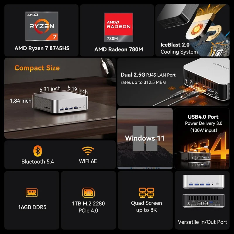 Mini PC GEEKOM A8 Max 16 GB RAM 1 TB SSD, con Ryzen 7 8745HS