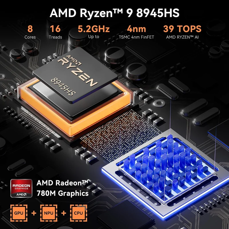 Mini PC GEEKOM AX8 32 GB RAM, con AMD Ryzen 9 8945HS y Windows 11 Pro