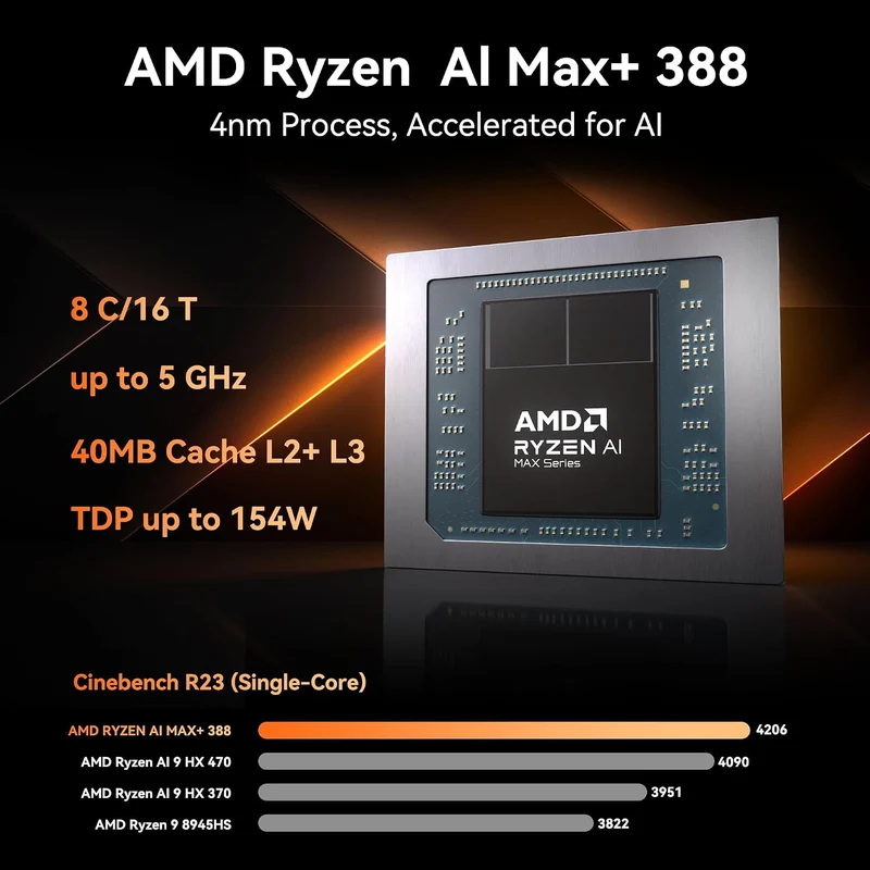 Mini PC GEEKOM A9 Mega 64 GB RAM, con AMD Ryzen AI MAX+388 y Windows 11 Pro